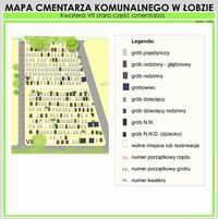 cmentarz cmentarz